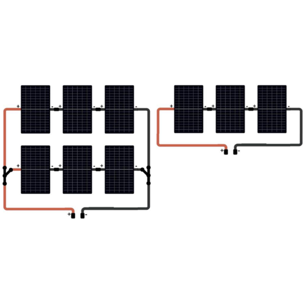 Off-grid 9 panelen set (Victron Cerbo GX)