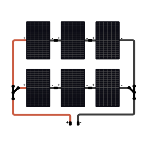 Kleine off-grid set met 6 panelen