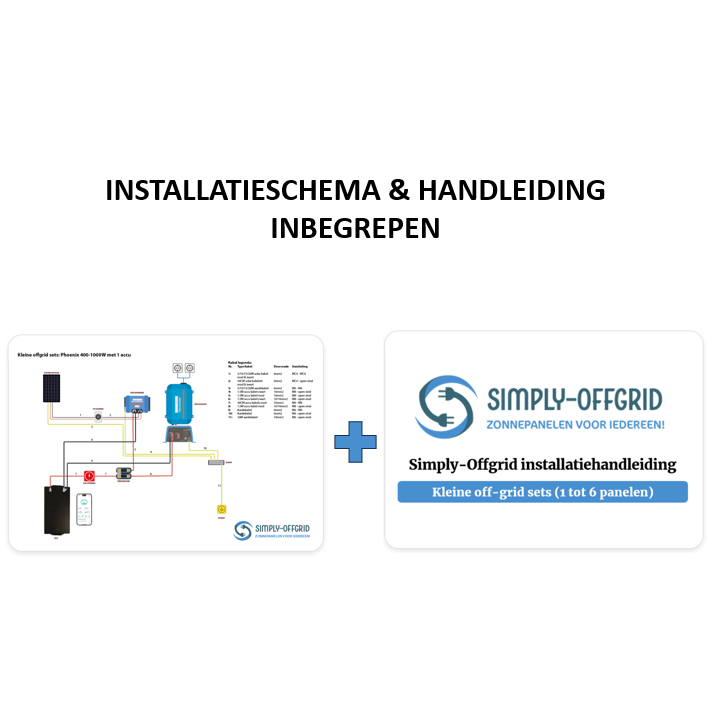 Kleine off-grid set met 1 paneel