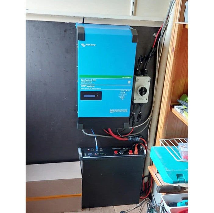 set easysolar geinstalleerd