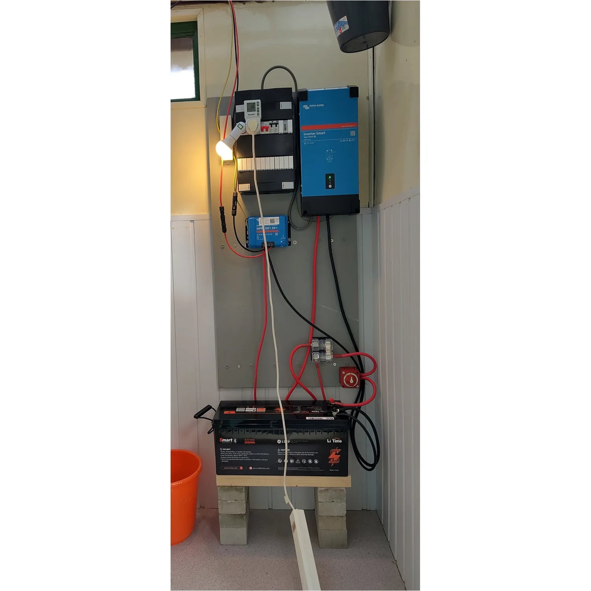 Victron Solar Mini set met zonnepanelen