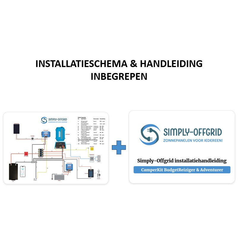schema_handleiding_camper_budget_adventurer