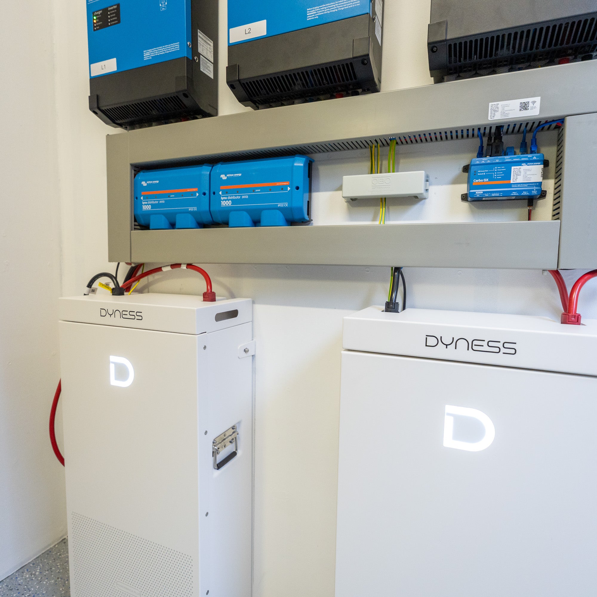 Victron Solar Pro set met zonnepanelen | 3-fase