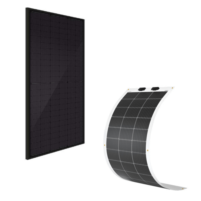 camper zonnepanelen