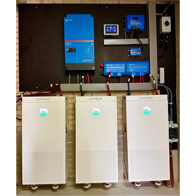 Victron Solar Pro set met zonnepanelen | 1-fase