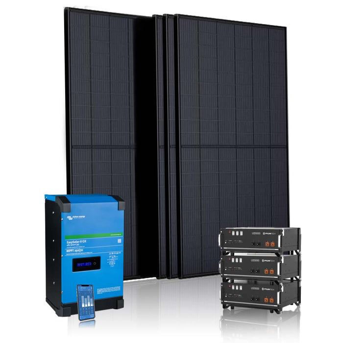 Off Grid Wat Is Het En Wat Heb Je Nodig Complete Gids Tips off-grid-wat-is-het-en-wat-heb-je-nodig-complete-gids-tips